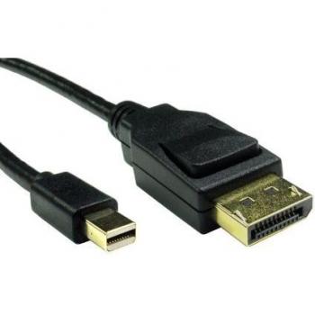 Câble Mini DisplayPort/DisplayPort 500mm