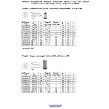 Écrou à Sertir Tête Plate Acier Zingué M8x17