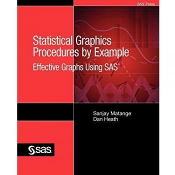 Statistical Graphics Procedures by Example: Effective Graphs Using SAS