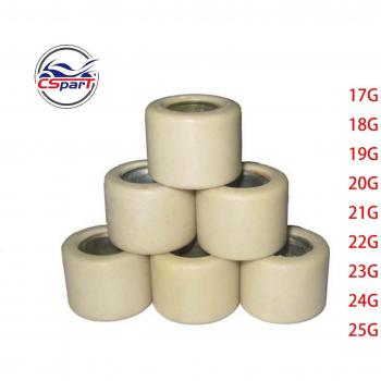 23x18 Variator Gewichte für CN250