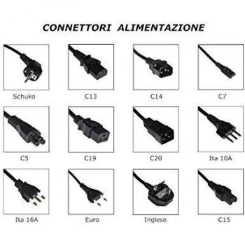 Cavo Alimentazione PC Spina Schuko 1 MT