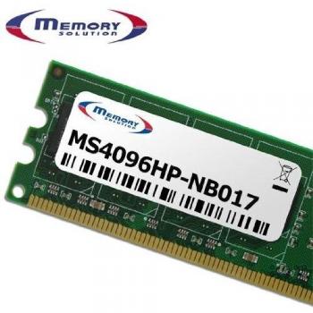 Memoria DDR2 da 4GB