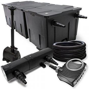 Wiltec Teichfilter‑Set 90 kL