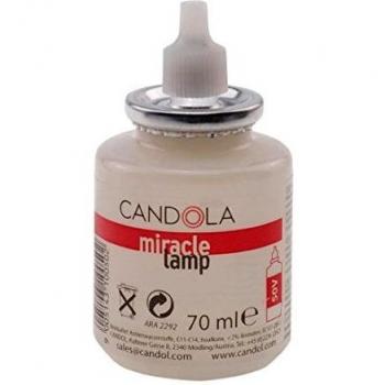 CANDOLA 20-Hour Energy Cells
