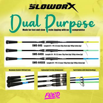 Tija di corrente SWS‑64SS Slow Worx