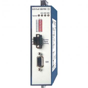 Profibus MM-Modul von Hirschmann mit OZDProfi 12M und G11 PRO für einen LWL-Port