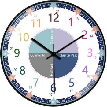 Reloj de pared para niños