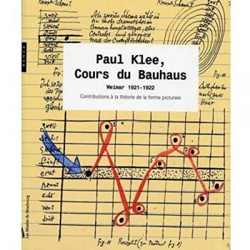 Paul Klee, cours du Bauhaus