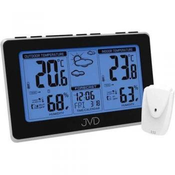 JVD RB657 Zeitmesser Wandversion