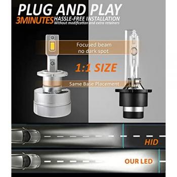 Fari Led D2S D2R 80W 6000K 12000 Lumen 100% Canbus