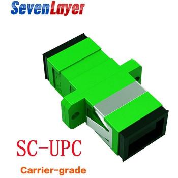 SC-SC Fiber Coupler APC