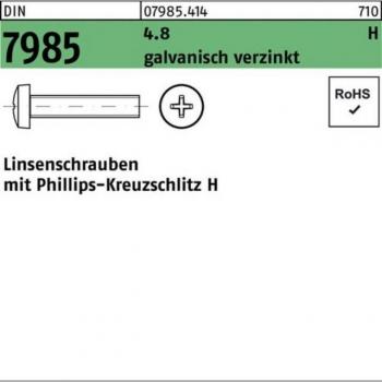 Hochwertige Linsenschraube DIN 7985-H M3 x 6mm
