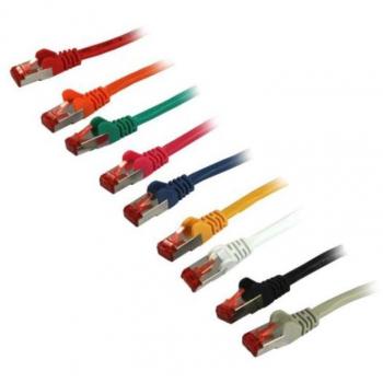 Synergy 21 Patch-Kabel (S/FTP, CAT6, 2 m), Netzwerkkabel