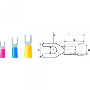 Weidmüller 9200320000 – Cosse à fourche rouge, partiellement isolée, 50 mm² et 150 mm², Ø 5,3 mm (100 unités)