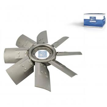 Componentes DT 4.62127: Núcleo y Motor Ventilador