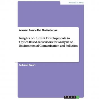 Insights of Current Developments in Optics-Based-Biosensors for Analysis of Environmental Contamination and Pollution