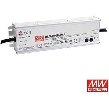 Meanwell 24V Constant Voltage LED Driver