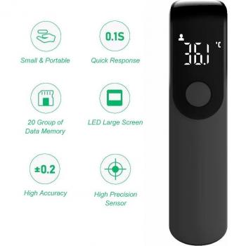Non-contact Temperature Meter
