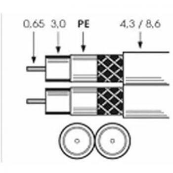 Televes Koaxialkabel SK 0729/2 PLUS 100m-Spule TWIN >110dB Schirmungsmaß