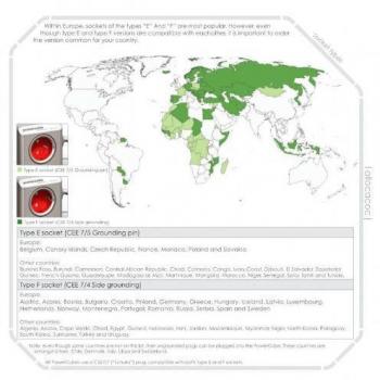 PowerCube Extended 5 Tomas Shuko 3m Rojo