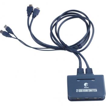 Interruptor HDMI KVM para Monitor y Periféricos