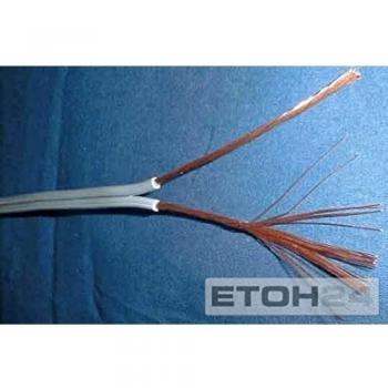 ProConnect 802884 – 100 m Speaker Wire