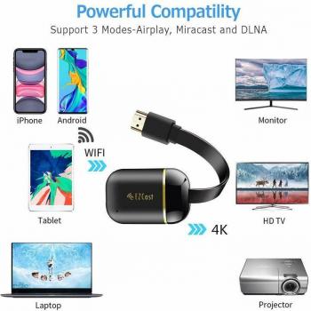 Adaptador de Pantalla 5G FayTun HDMI