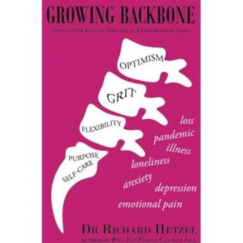 Growing Backbone