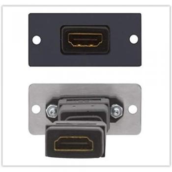 Kramer Electronics Placa de Pared HDMI y Cubierta de Interruptor Negra