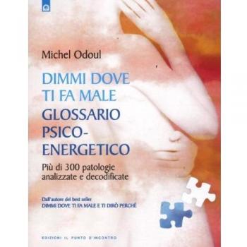 Dimmi Dove Ti Fa Male