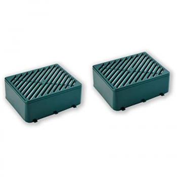 Geruchsfilter für Vorwerk Tiger Modelle