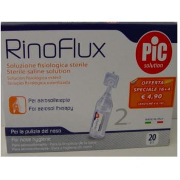 RinoRelief Fisiológico 2 ml
