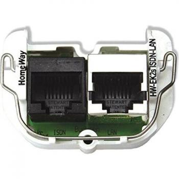 HW-EK2S LAN/ISDN Connectivity Kit