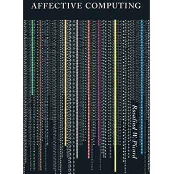Affective Computing