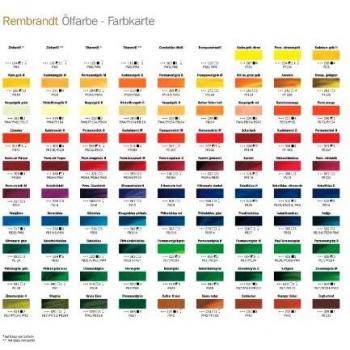 Remb L Serv Blaue 530 – 40 ml Oelfarbe