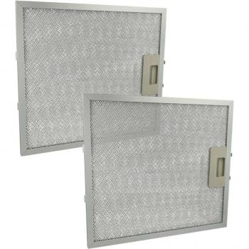 Dual Metal Grease Filters for AEG X56342SE10 Extractor Fan – 30.6 x 27.8