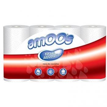 Rollos Amóos Cocina UltraFuerte 4X