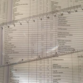Lupa de regla transparente 3x (2 marcapáginas)