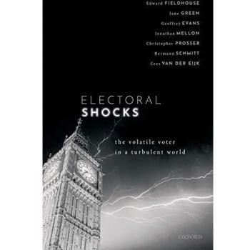 Electoral Shocks