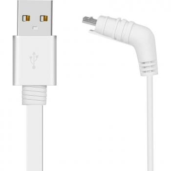 2M Energie