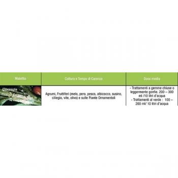 EcoDefensa Opalene PFnPE 500 ml