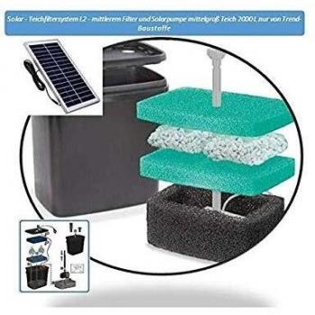 LED Wandleuchte Toledo 20W IP65 3000K mit Bewegungsmelder