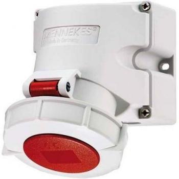 32A CEE Wall Socket 9182