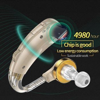 Mini Wireless Hearing Aid for Seniors