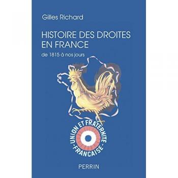 Histoire des droites en France