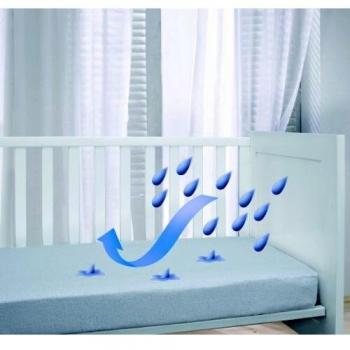 Funda de colchón impermeable para cuna