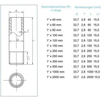 Atusa Rohrdoppel‑Nip 1 33 × 2000 mm – 2 m – DN25 – Stahl, Lang­nippel, unbeschichtet