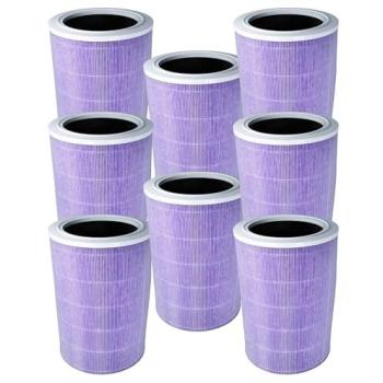 Mi Air Purifier 1 HEPA & Carbon Dual-Layer Filter Set (8 Pieces) – Antimicrobial