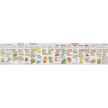Vitamin Chart by Liz Cook