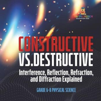 Constructive vs. Destructive | Interference Reflection Refraction and Diffraction Explained | Grade 6-8 Physical Science